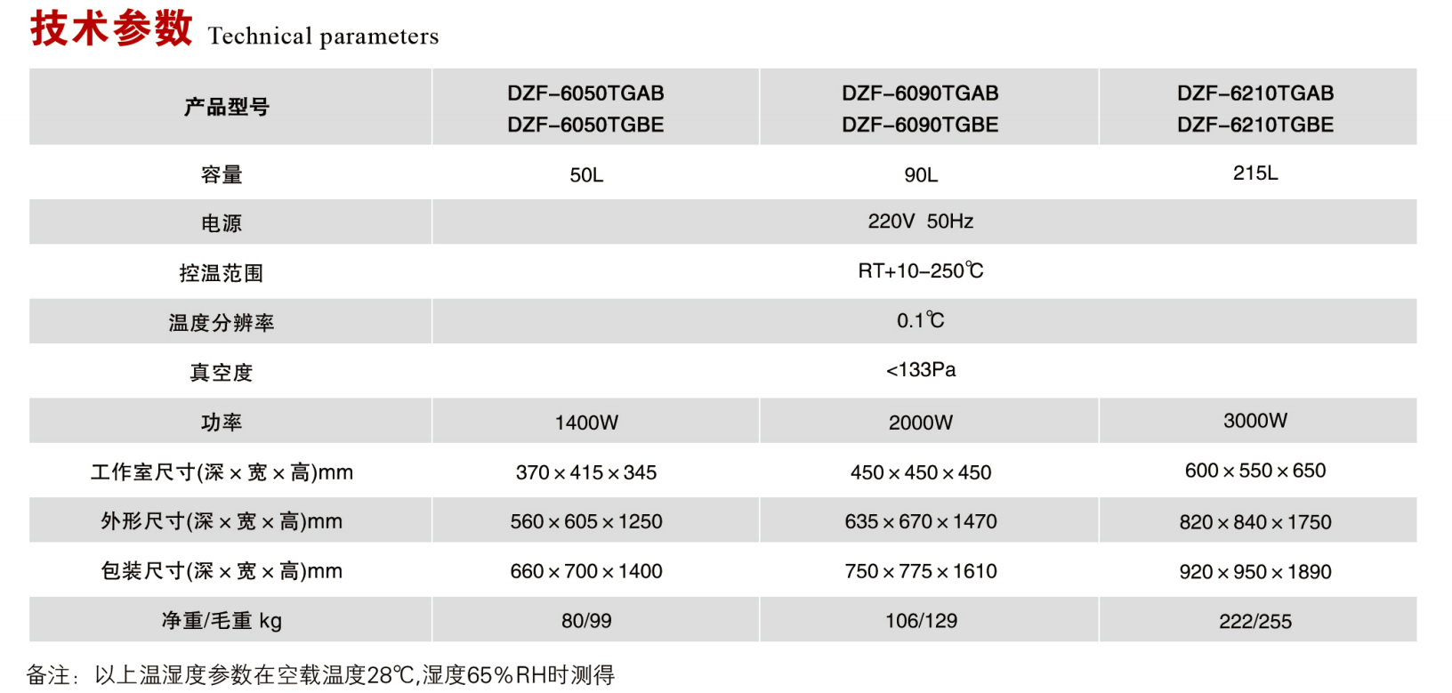 一体式真空干燥箱 搁板加热.png 一体式真空干燥箱 搁板加热.png